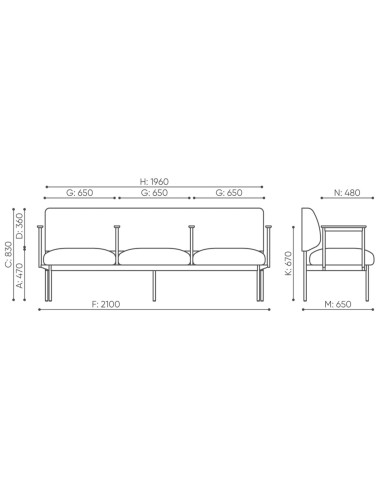 Dimensions de la banquette Fora Care, vues face et profil – Fora Care