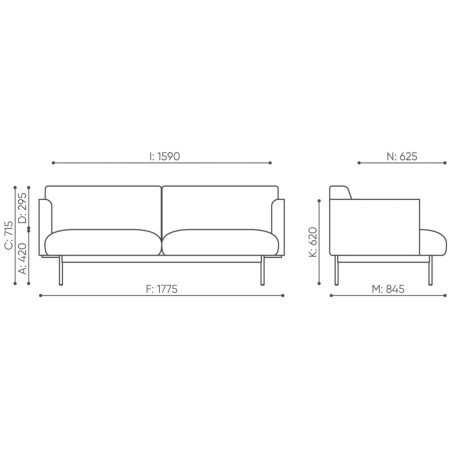 Dimensions du canapé modulaire Fora avec mesures - Fora