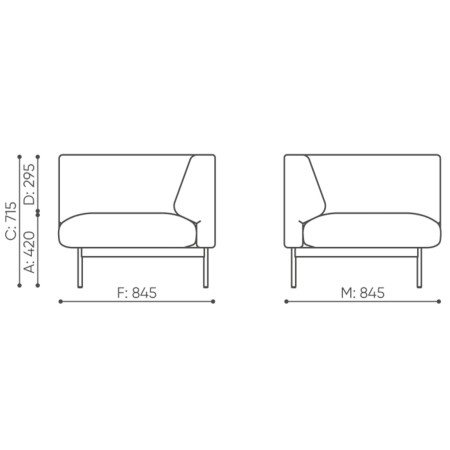 Dimensions du module d’angle Fora - Fora