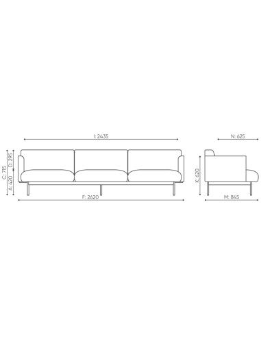 Dimensions du canapé acoustique triple Fora - Fora