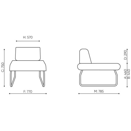 Dimensions fauteuil Legvan avec structure métal