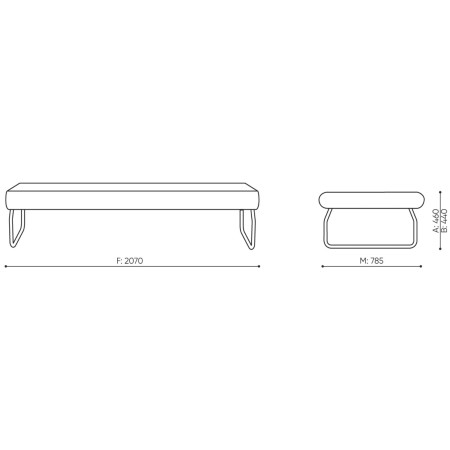 Dimensions banquette modulaire 3 places sans dossier - Legvan
