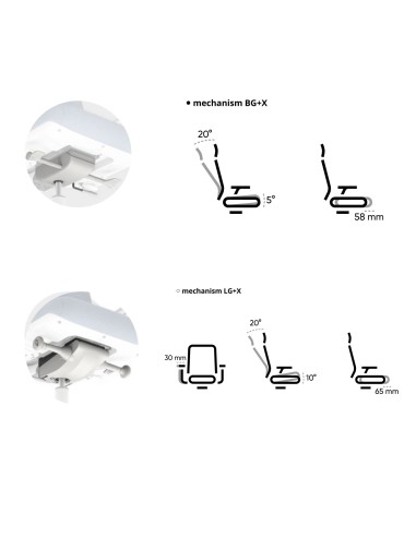 Plan technique fauteuil de bureau Belt BE 1T avec réglages ergonomiques