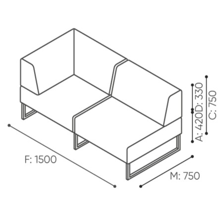 Dimensions du module d’angle à dossier bas, conçu pour une configuration en coin. - Plint
