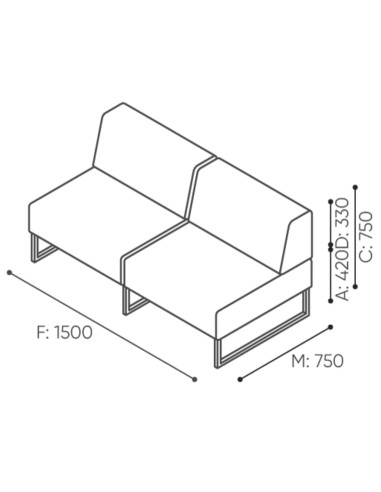 Dimensions du canapé deux places avec dossier et accoudoir latéral. - Plint