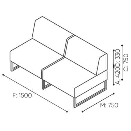 Dimensions du canapé deux places avec dossier et accoudoir latéral. - Plint