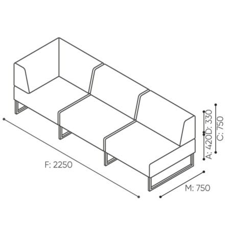 Dimensions du module d’angle droit avec dossier et base métallique. - Plint
