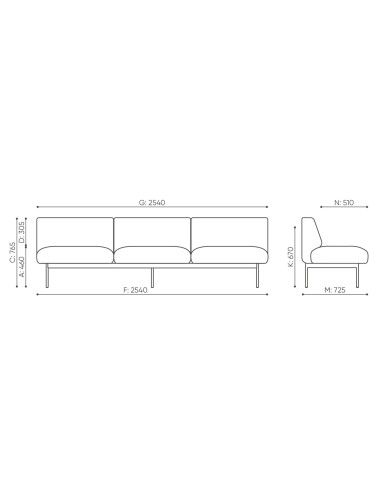 Dimensions du canapé tapissé trois places Fora Office. - Fora Office