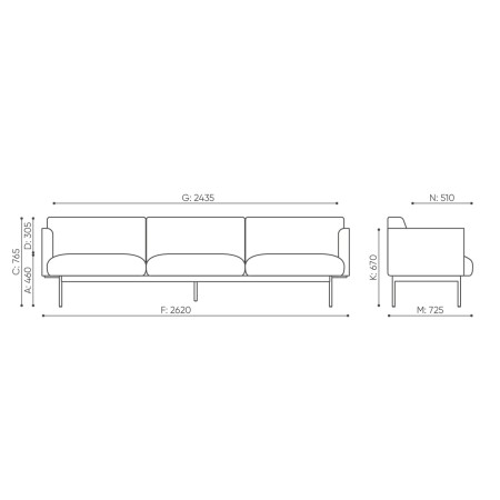 Dimensions du canapé trois places avec cloisons acoustiques Fora Office. - Fora Office