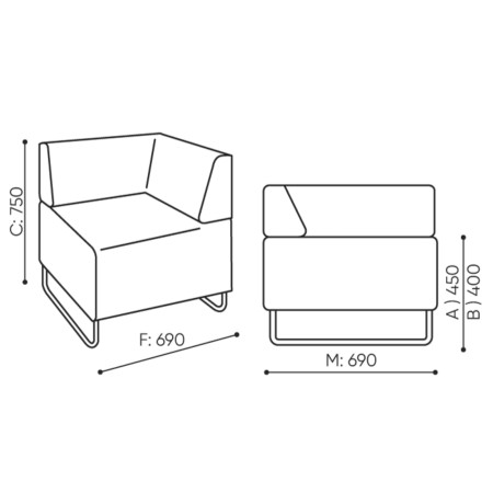 Dimensions du module d’angle et des éléments droits du système modulaire Quadra. - Quadra