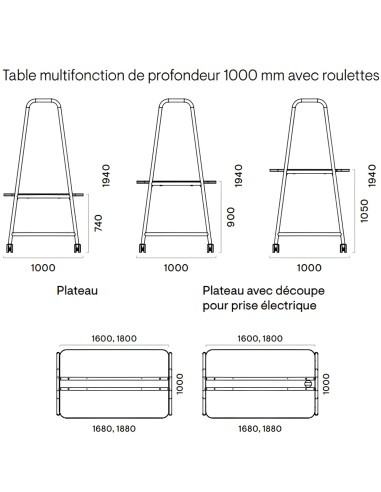 Dimensions de la table Multipurpose de profondeur 1000 mm avec roulettes