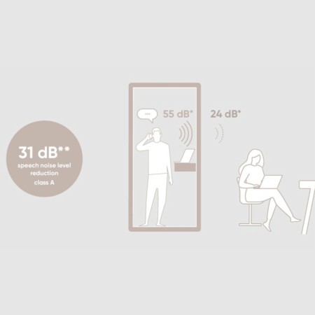 Illustration du niveau d’isolation acoustique de la cabine Flathouse à 31 dB. - Flathouse